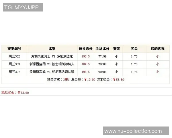 半全场篮球投注策略解析助你赢得比赛乐趣与收益双丰收 半全场篮球投注策略解析助你赢得比赛乐趣与收益双丰收