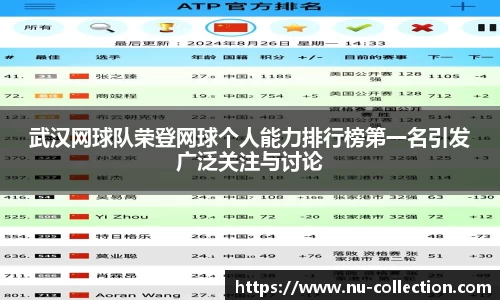 球友会