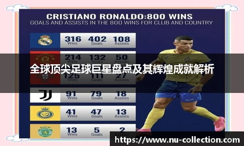 全球顶尖足球巨星盘点及其辉煌成就解析